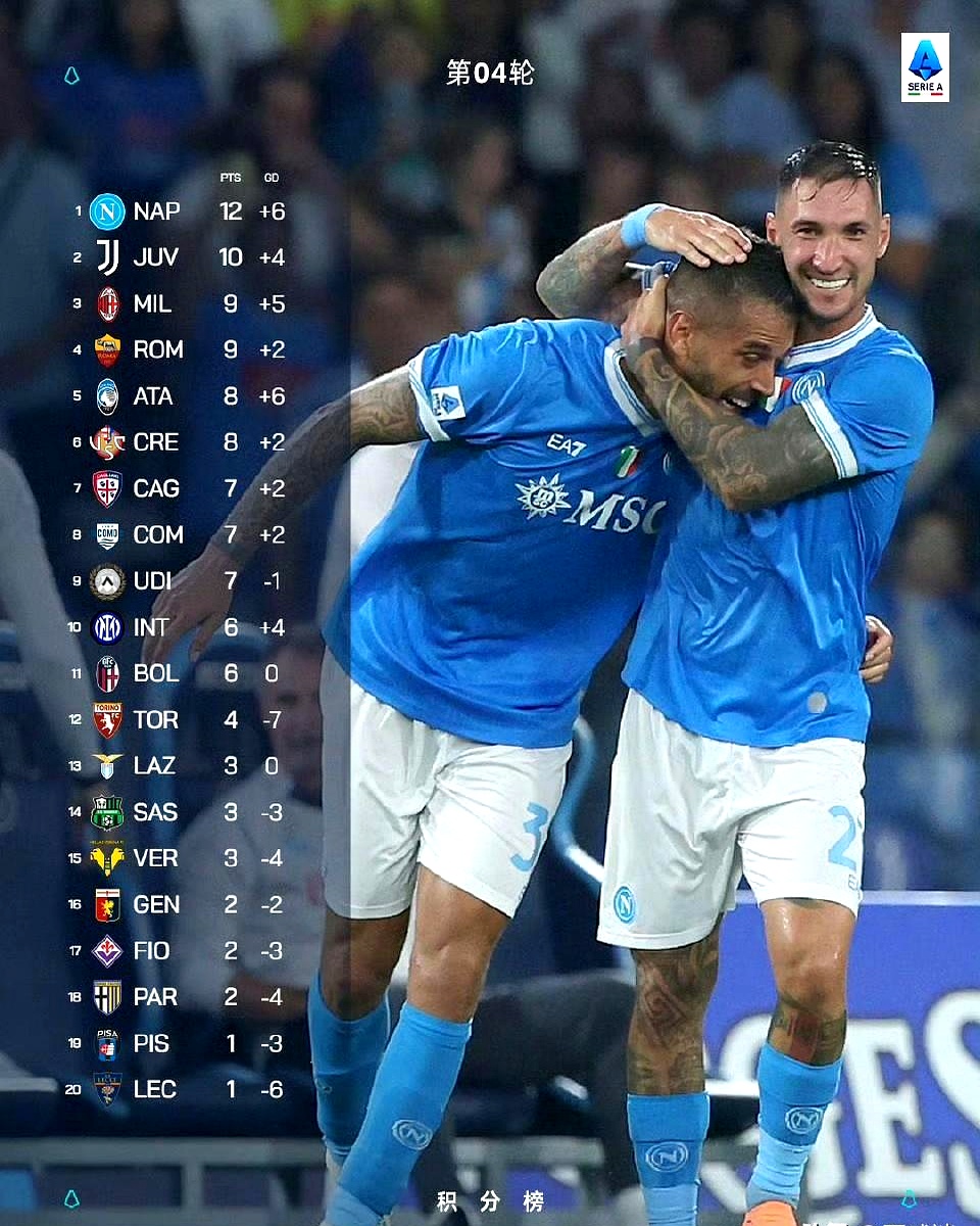 湖人客场挑战活塞